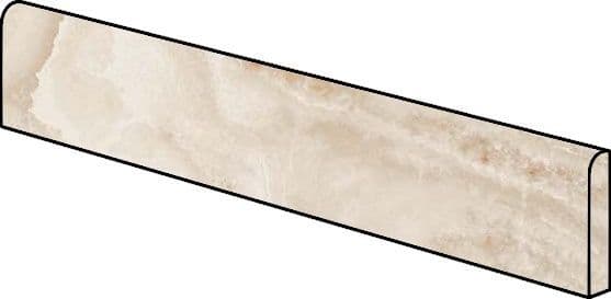 S.O. Pure White Battiscopa 7,2x60 / С.О. Пьюр Вайт Плинтус 7,2x60